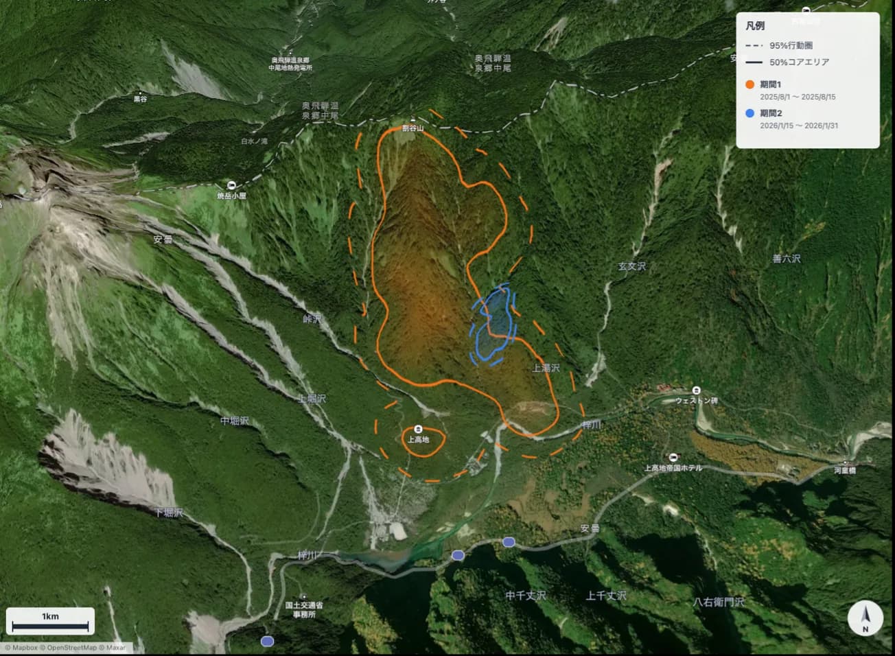 Home range visualised as KDE contours, so you can see at a glance how often individuals approach human settlements.